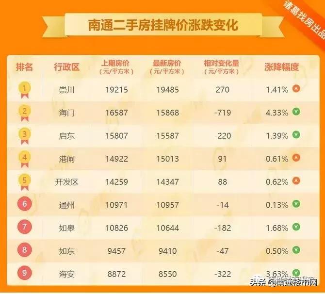 海安最新二手房信息揭秘，小巷深處的隱藏房源寶藏