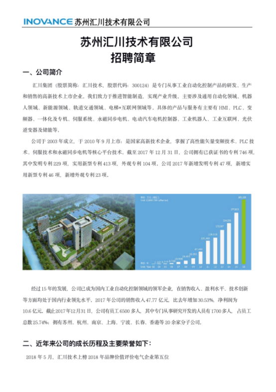 蘇州北橋靈峰最新招聘，變化中的自信，學(xué)習(xí)與未來(lái)同行