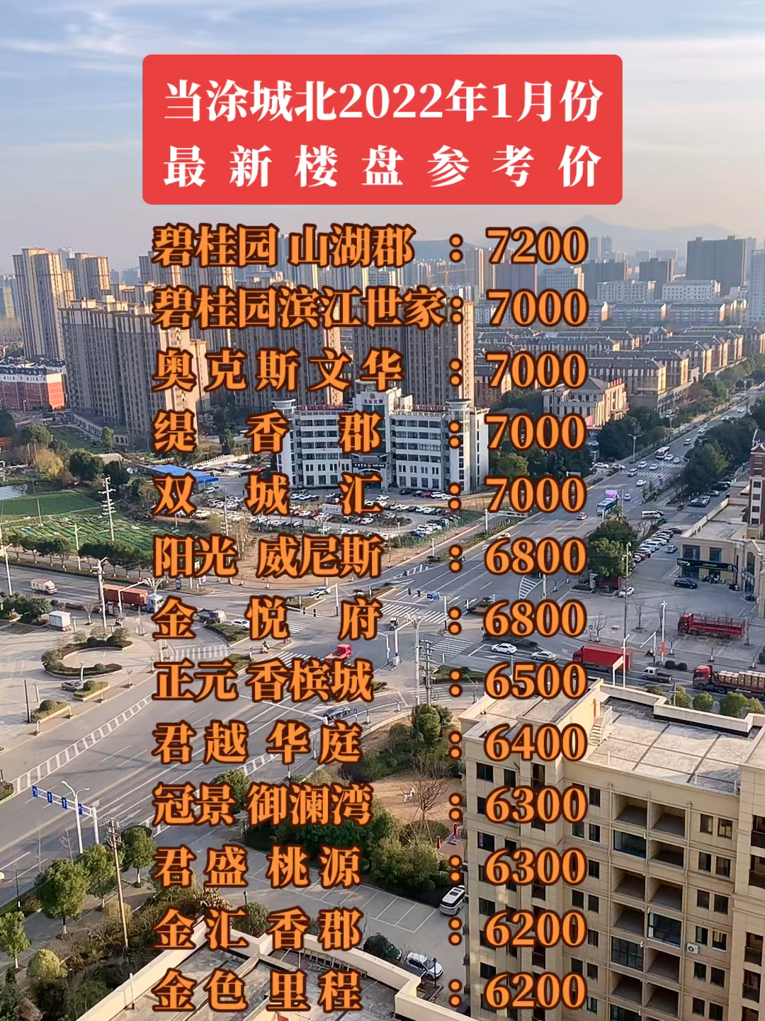 當涂二手房價動態(tài)更新，探尋溫馨家園背后的故事