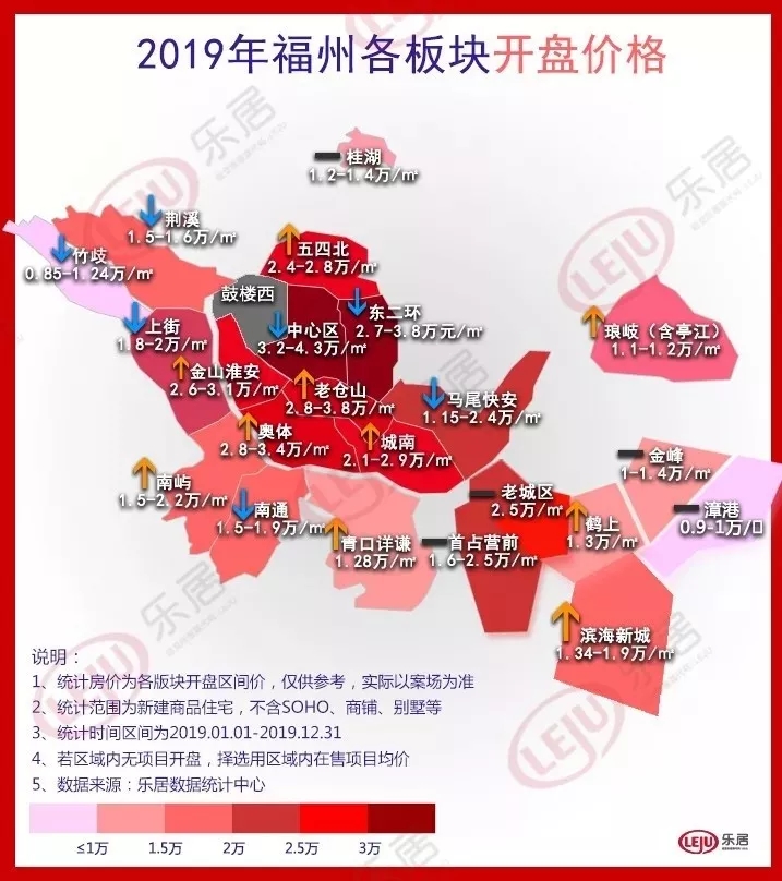 福州最新房價(jià)深度解析，探析、觀點(diǎn)與趨勢分析