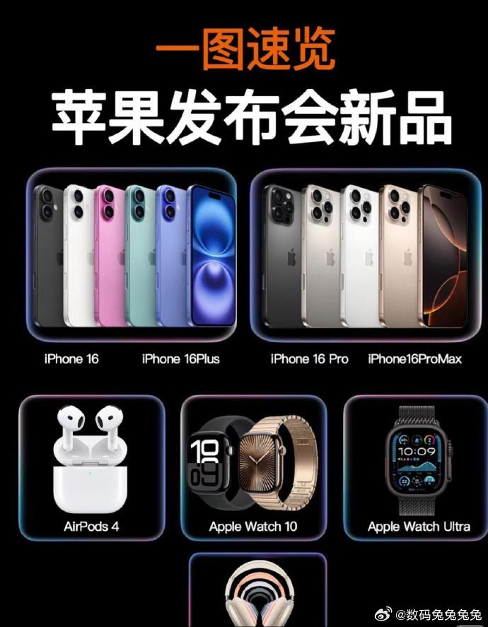 最新蘋果手機(jī)型號(hào)，溫馨時(shí)光與友情的交織故事