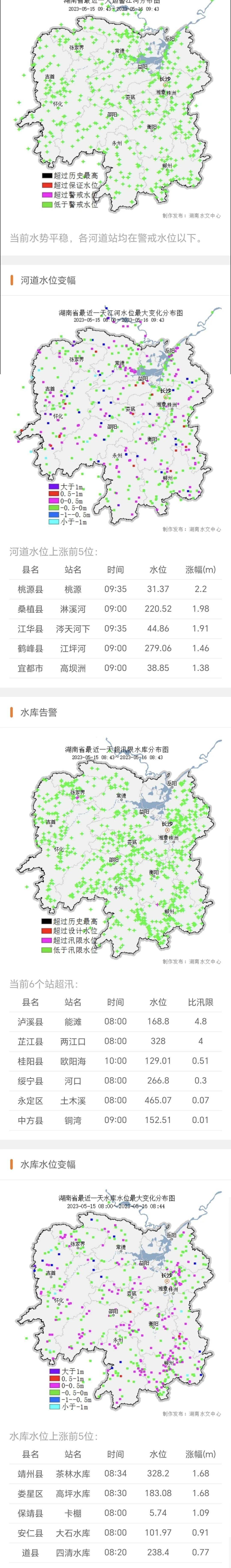 湖南洪水最新動(dòng)態(tài)更新，最新洪水情況概述