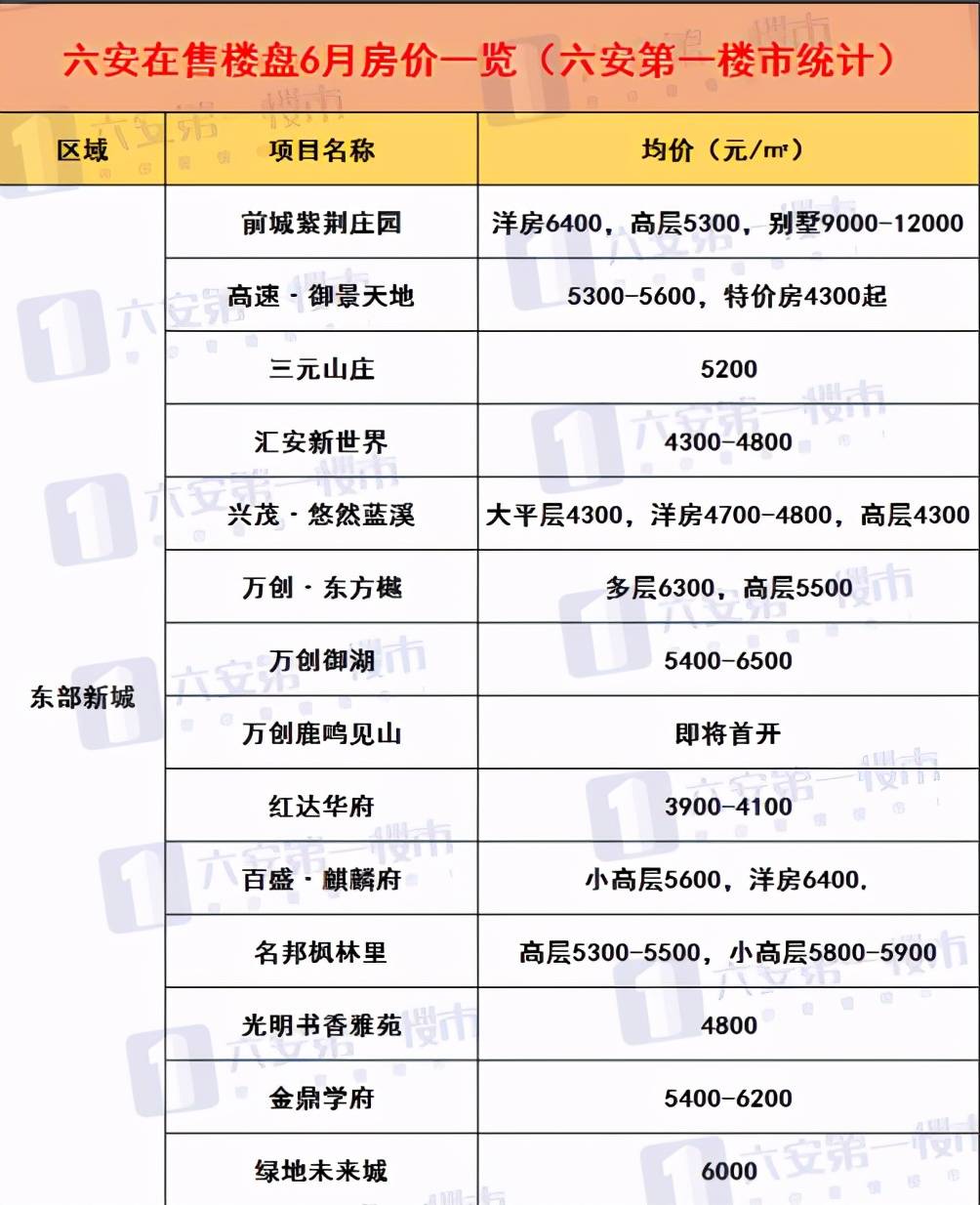 機(jī)電設(shè)備安裝 第20頁(yè)