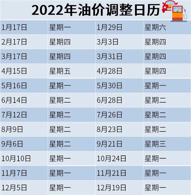 今日石油價(jià)格動(dòng)態(tài)，機(jī)遇與挑戰(zhàn)并存，共同應(yīng)對(duì)市場(chǎng)變化