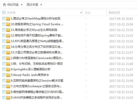 科技革新引領(lǐng)未來(lái)，最新Java面試題聚焦Java技術(shù)前沿
