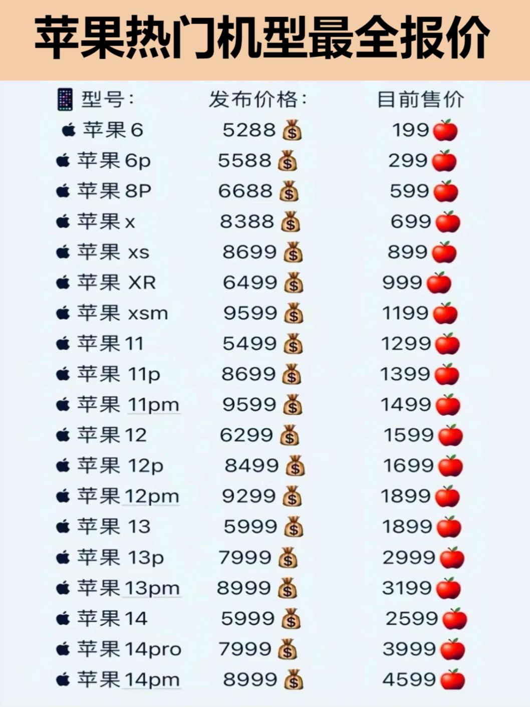 機(jī)電設(shè)備安裝 第16頁(yè)