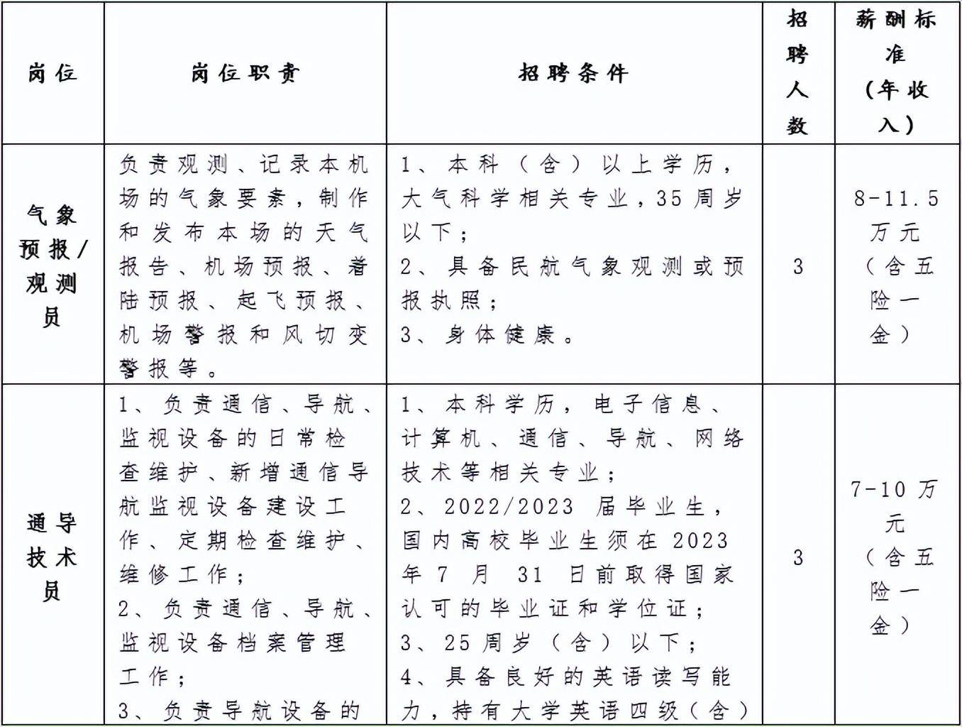 湘西招聘網(wǎng)最新招聘信息，學(xué)習(xí)變化，擁抱自信與成就，開(kāi)啟人生新篇章大門
