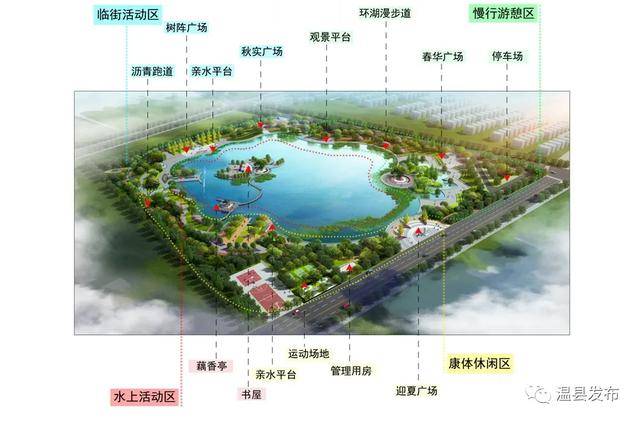 溫縣二手房最新信息匯總???房源速遞