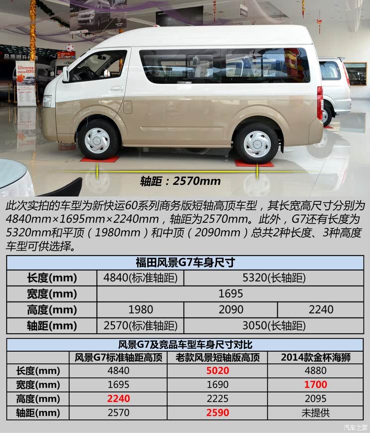 福田G7加長(zhǎng)版最新版，一路學(xué)習(xí)成長(zhǎng)，自信塑造未來(lái)