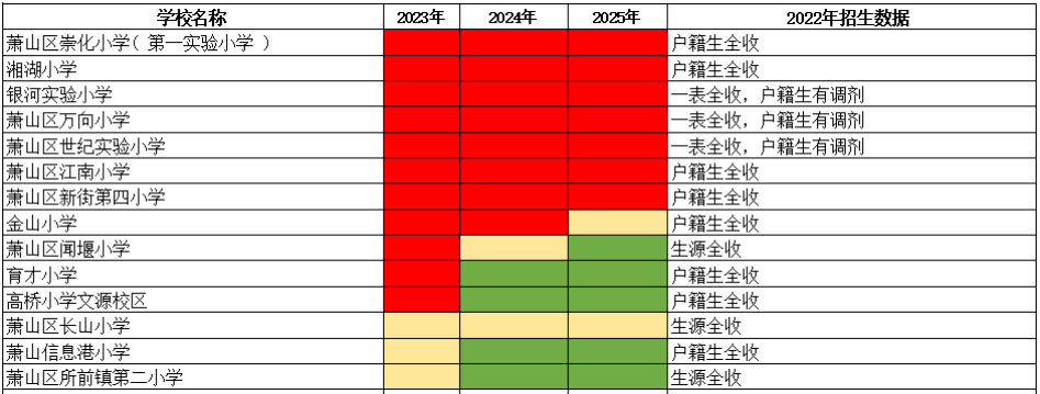 機(jī)電設(shè)備安裝 第12頁(yè)