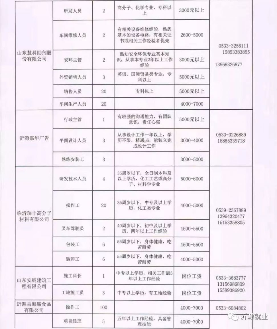 喀左最新招聘信息，科技革新引領(lǐng)職場新篇章
