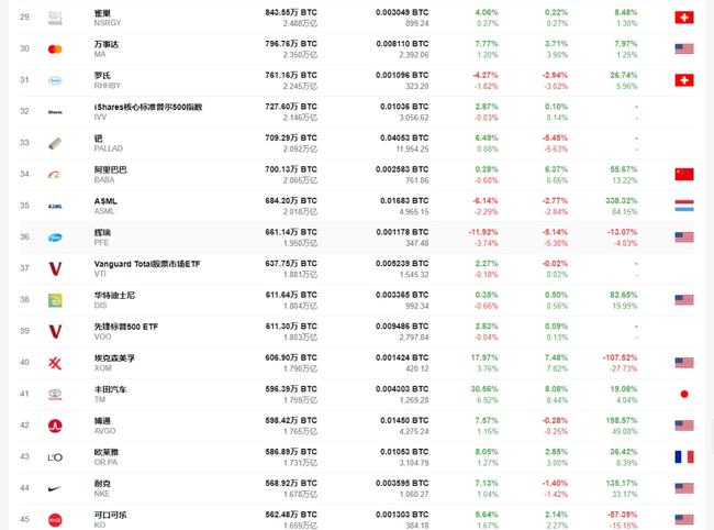 全球最新市值排名揭秘，小巷中的隱藏寶藏大發(fā)現(xiàn)