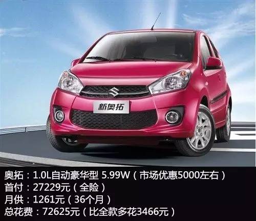 奧拓最新報(bào)價(jià)獲取指南，最新報(bào)價(jià)一網(wǎng)打盡！