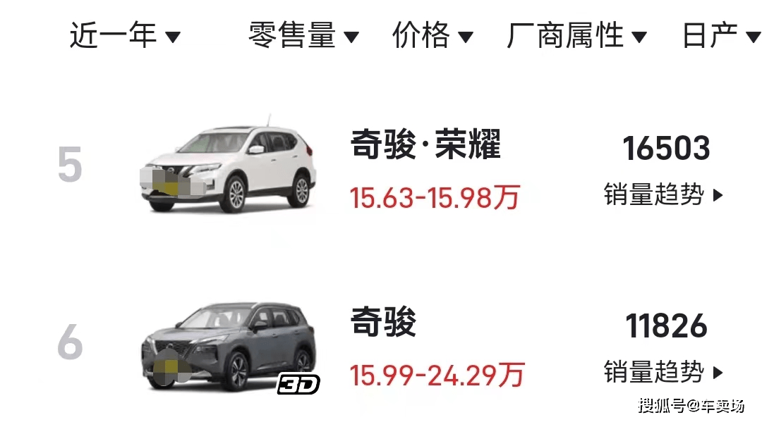 日產(chǎn)奇駿最新報價揭秘，小巷中的寶藏SUV