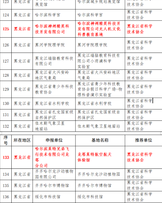取名字2025最新版，觀(guān)點(diǎn)闡述與解析詳解