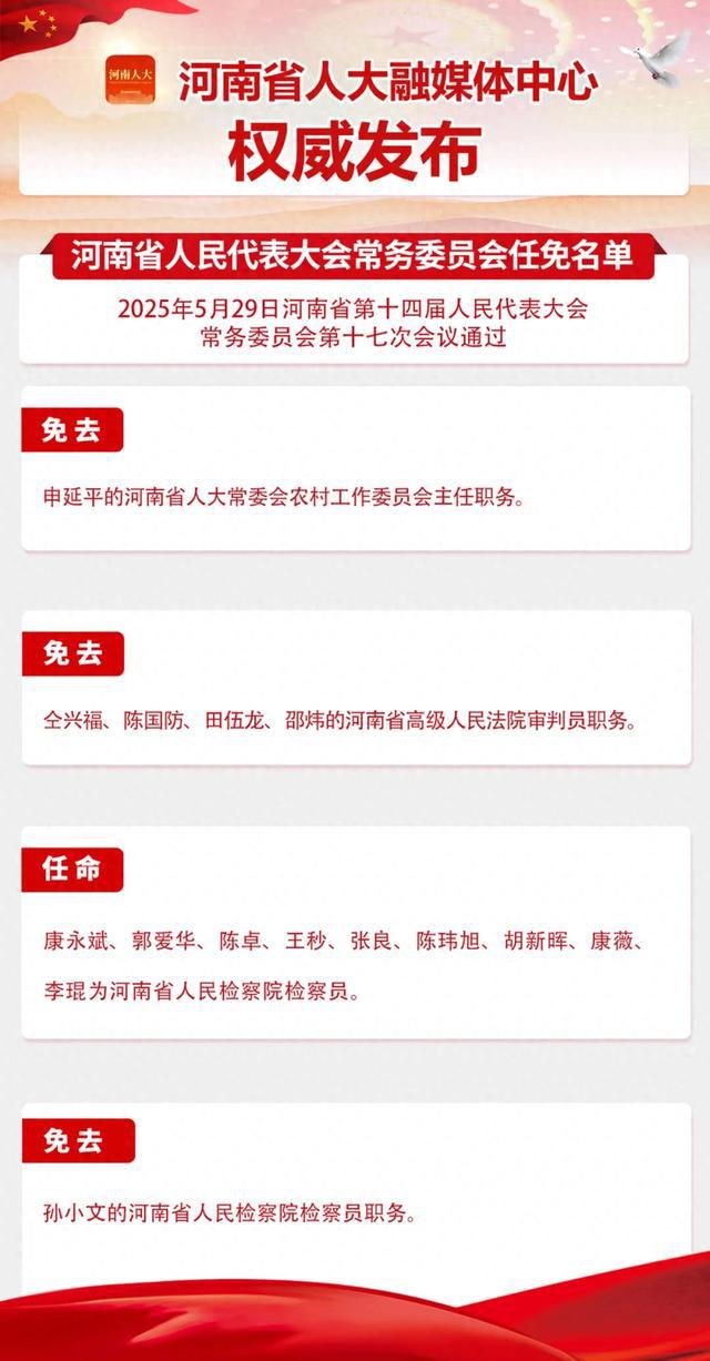 湖北省人大最新任免，領(lǐng)導(dǎo)層新變化及未來展望