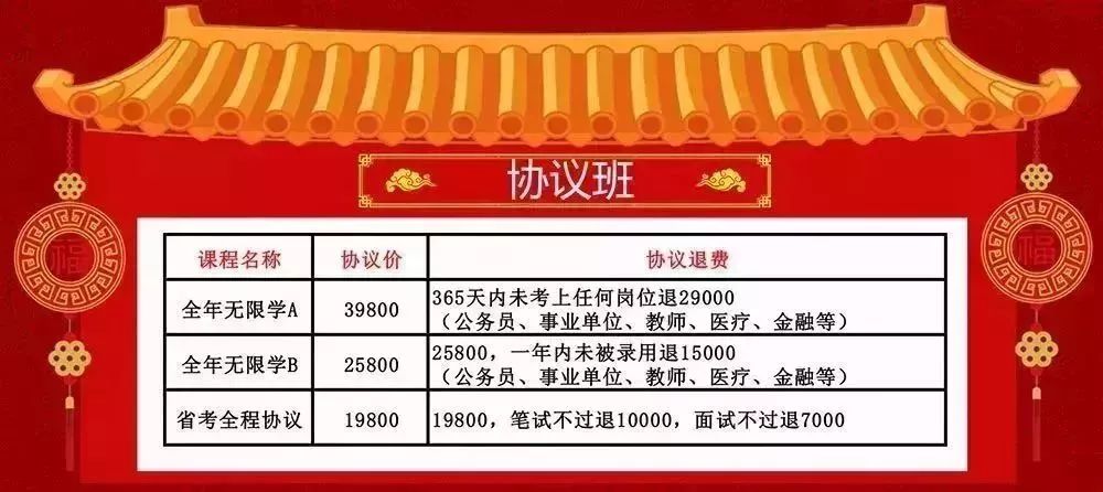 通遼市最新招工做飯，學(xué)習(xí)變化，成就自信與夢(mèng)想之路