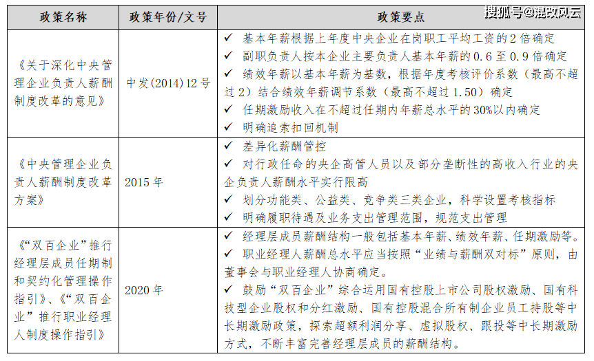 員額制改革最新動(dòng)態(tài)更新