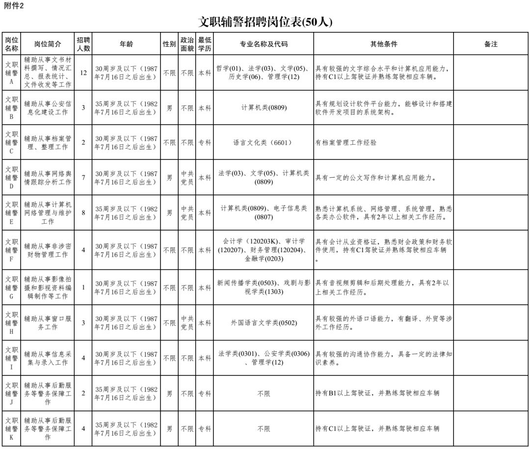 雄安新區(qū)戶籍辦理全攻略，最新戶籍登記流程詳解