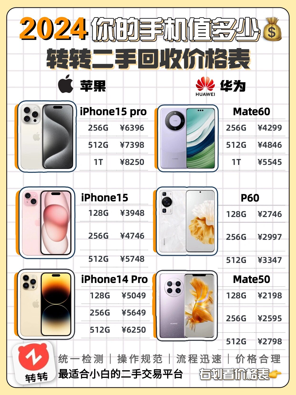 雞西二手手機探秘，小巷中的最新寶藏