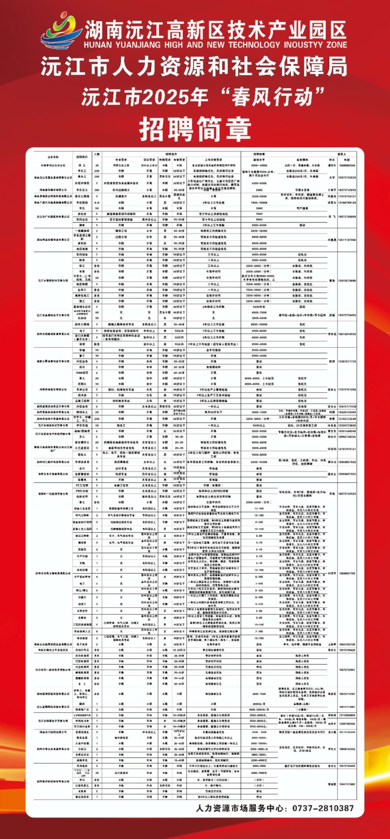 機(jī)電設(shè)備安裝 第13頁