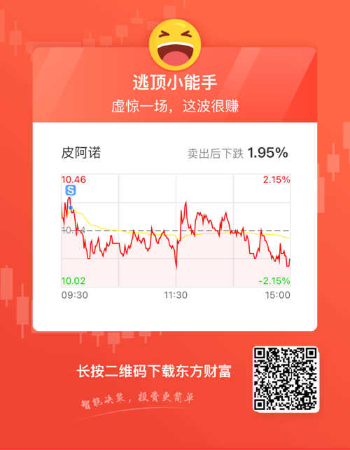 皮阿諾股票最新動態(tài)，科技驅(qū)動重塑生活體驗