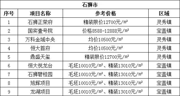安溪學(xué)府一號最新動(dòng)態(tài)，自然美景探索之旅啟程