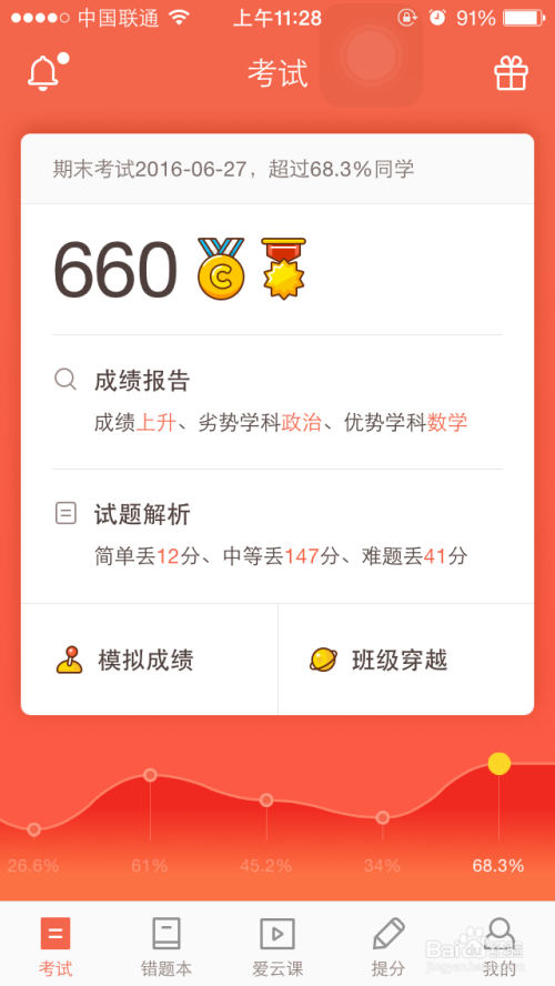 好分?jǐn)?shù)背后的秘密，小巷奇遇與特色小店神秘成績之門
