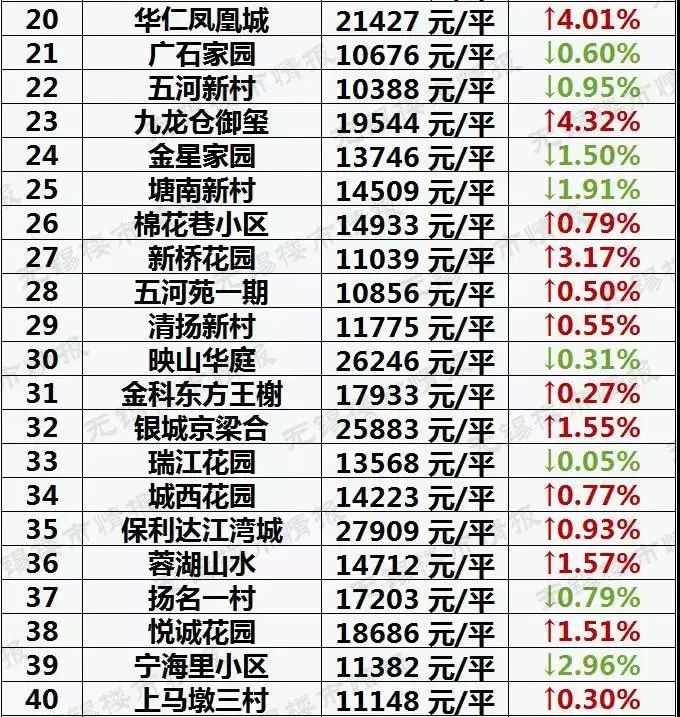 無錫東亭房價最新動態(tài)，學習、自信與生活旋律交織的東亭房價走勢揭秘