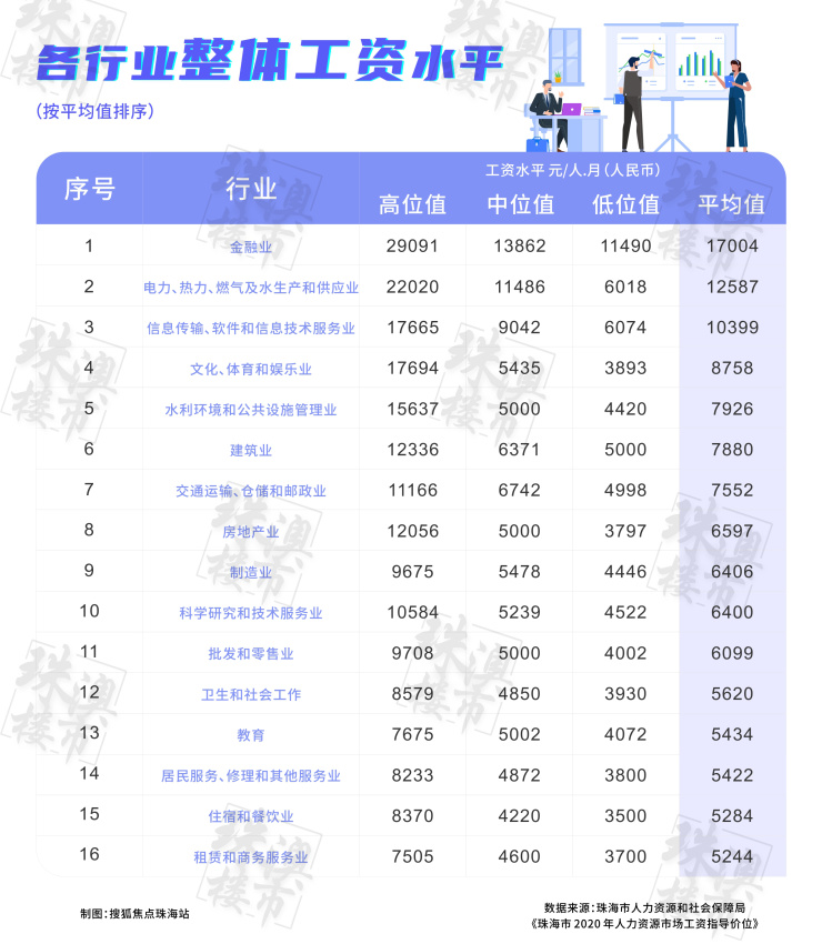 機(jī)電設(shè)備安裝 第6頁