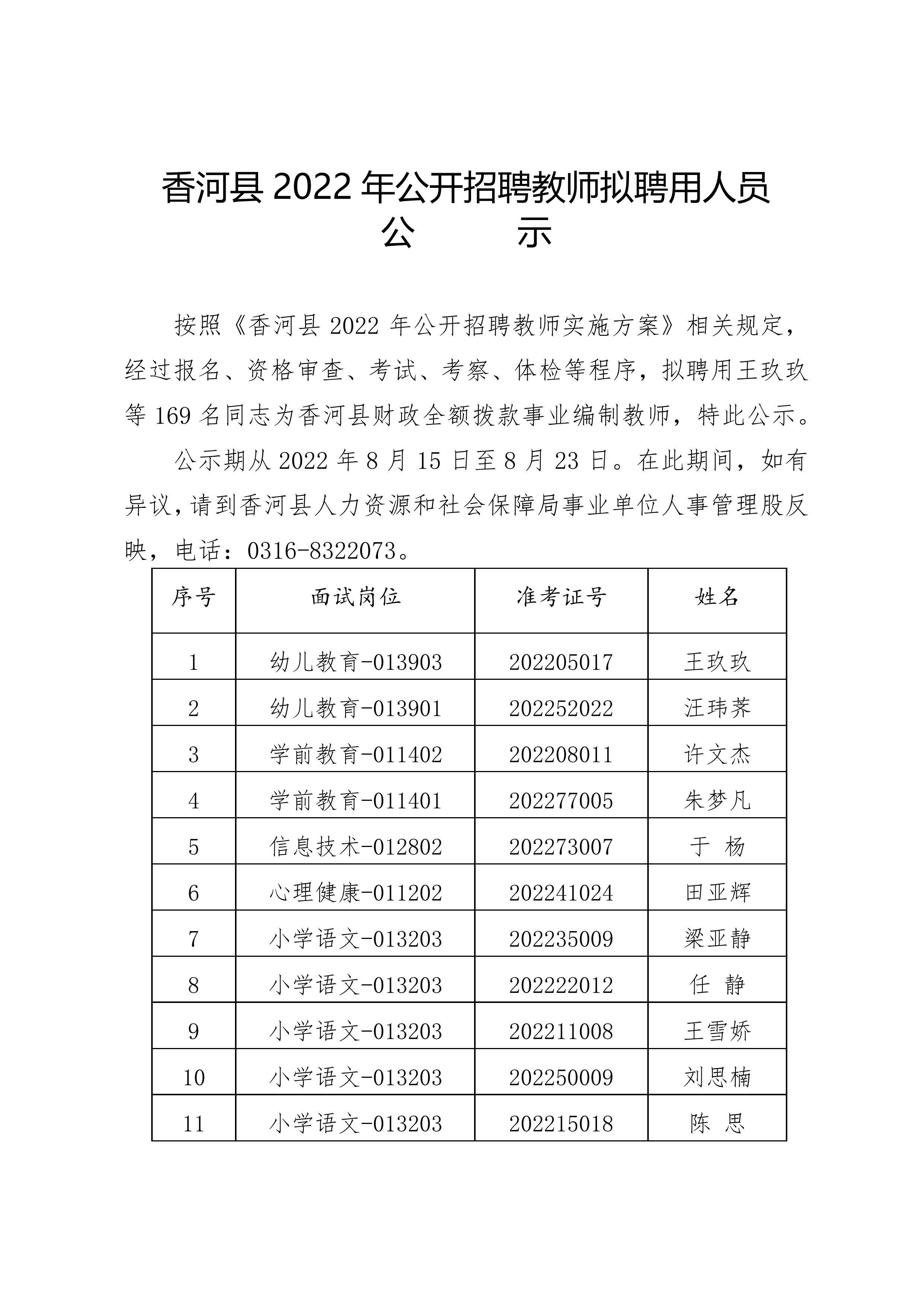 香河縣最新招聘信息全面概覽