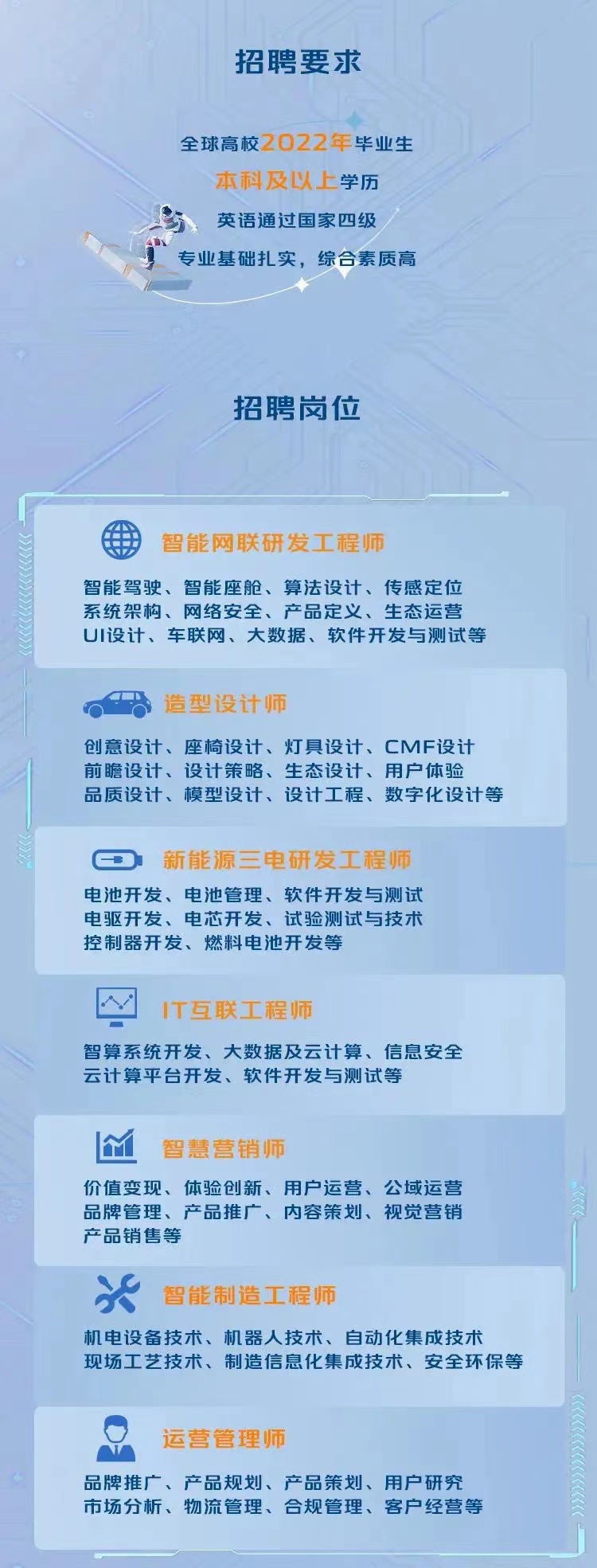 長(zhǎng)安首飾招聘最新動(dòng)態(tài)，變化孕育自信，學(xué)習(xí)成就未來(lái)