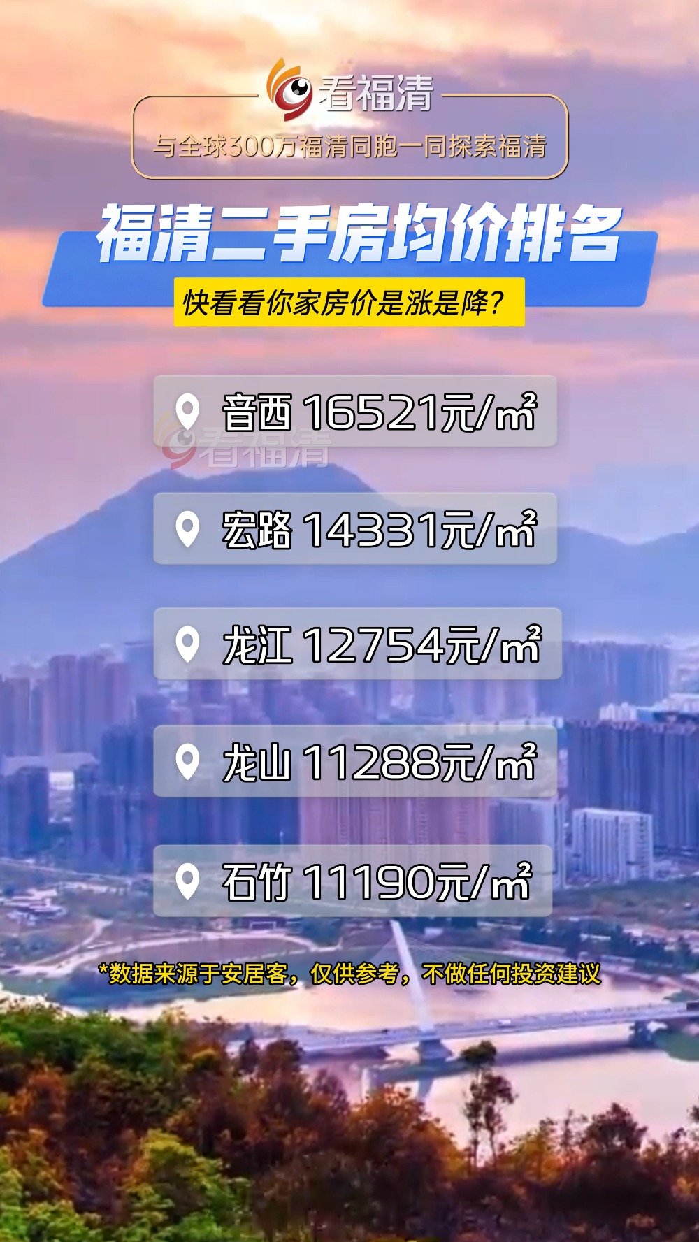 南平最新二手房市場動態(tài)，家園變遷與自信成就感的源泉